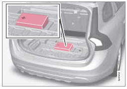 Une sacoche contenant un équipement de premier