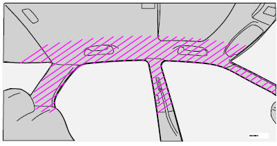 Système ic (rideau gonflable)