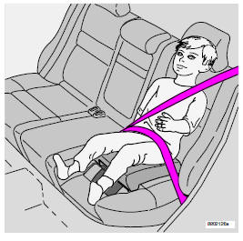 Assurez-vous que la ceinture repose sur le