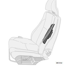 Les airbags latéraux sont logés dans le cadre des dossiers des sièges avant