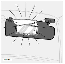 Déployez le panneau pour allumer son