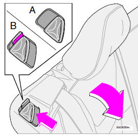 A - bouton en position verrouillée