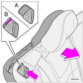 A - bouton en position verrouillée