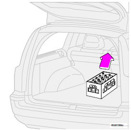 Les ceintures de sécurité et les airbags