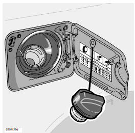 Le bouchon de remplissage se trouve derrière