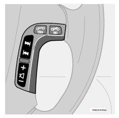 Les quatre touches situées au bas de la commande