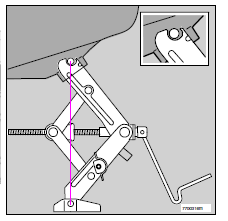 Cric prévu pour les versions 4 roues motrices (awd et xc)