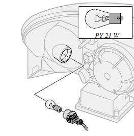 Remplacement de l'ampoule du coin avant gauche