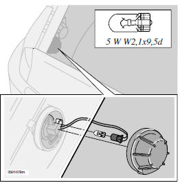 Remplacement des ampoules de feux avant de position/ stationnement*