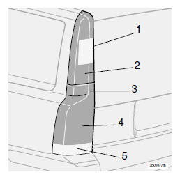 Feux stop surélevé