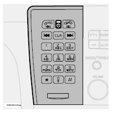Pour activer le système : tournez la clé de