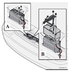 A. Batterie sans cache (voir illustration)
