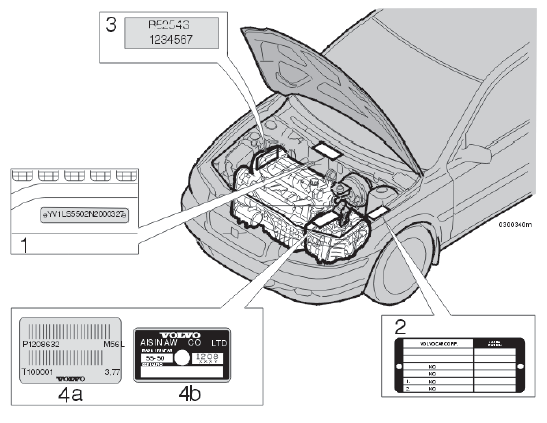 Lorsque vous contactez votre concessionnaire Volvo pour votre voiture, ou lorsque vous